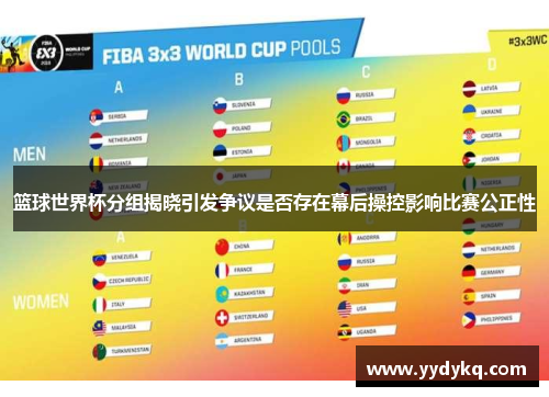 篮球世界杯分组揭晓引发争议是否存在幕后操控影响比赛公正性