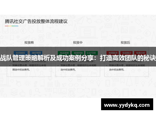 战队管理策略解析及成功案例分享：打造高效团队的秘诀