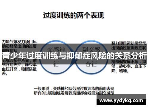 青少年过度训练与抑郁症风险的关系分析