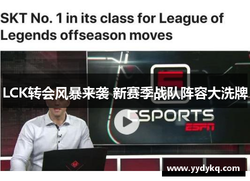LCK转会风暴来袭 新赛季战队阵容大洗牌